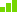 Je